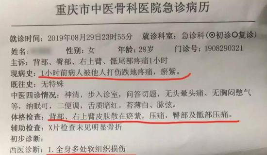 △经医院检查 宇芽全身多处软组织损伤