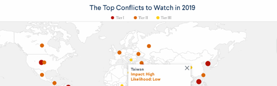 美国外交关系委员会将台湾列如2019年可能发生的冲突（图片来源：美国外交关系委员会网站）