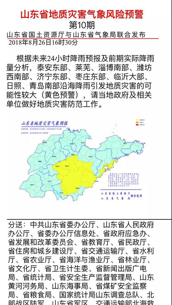 山东省未来一周具体预报