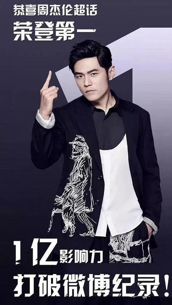 周杰伦超话1亿影响力打破微博记录