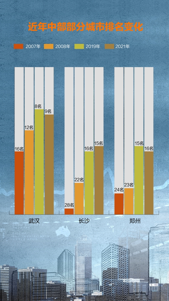 　▲图/新京报制图