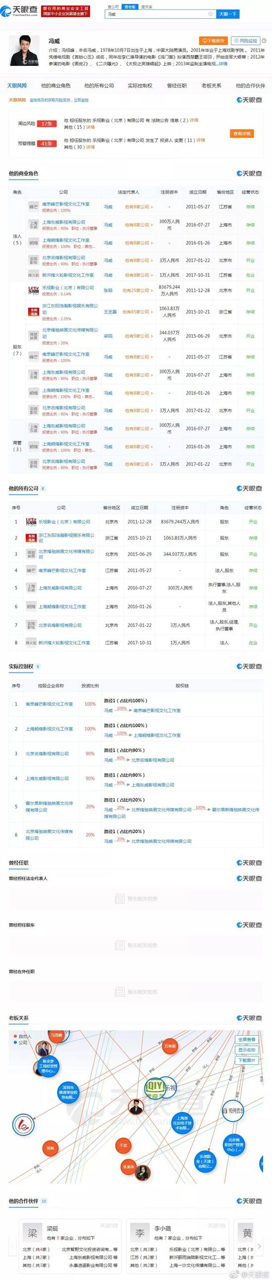 图片来源：天眼查