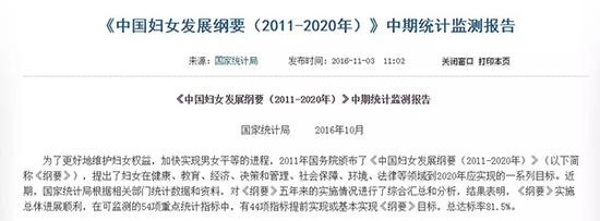 国家统计局网站截图