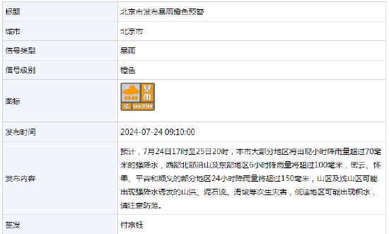 北京市发布暴雨橙色预警
