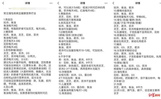 方芳导师发给她的常见慢性疾病及亚健康营养疗法
