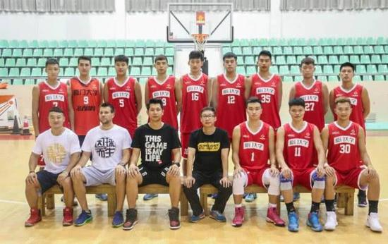 厦门大学篮球队。