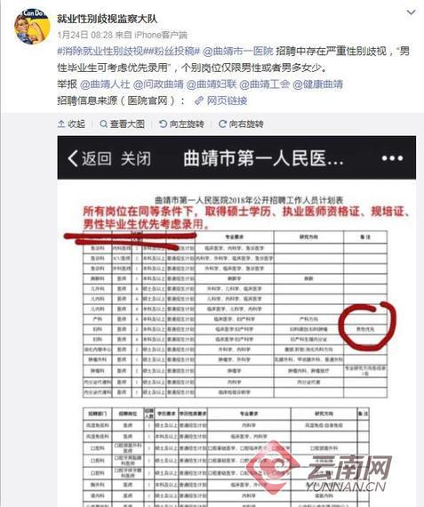 微博截图：网友质疑曲靖市第一人民医院招聘启示中存在女性歧视行为