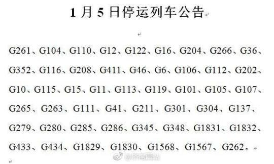 1月5日，受降雪天气影响，济南西站50趟列车停运。　济南西站官方微博　摄