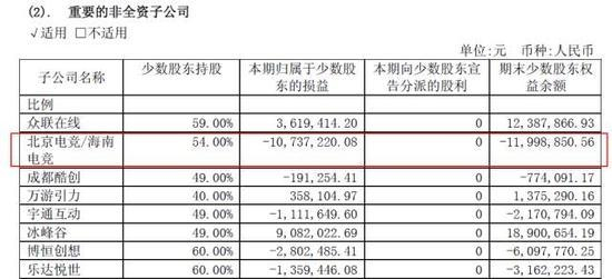 ▲图据：祥源文化2016年年报