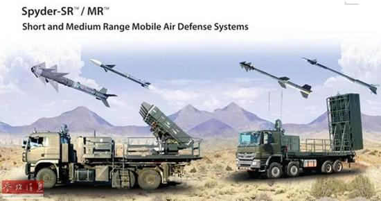 ▲Spyder防空系统