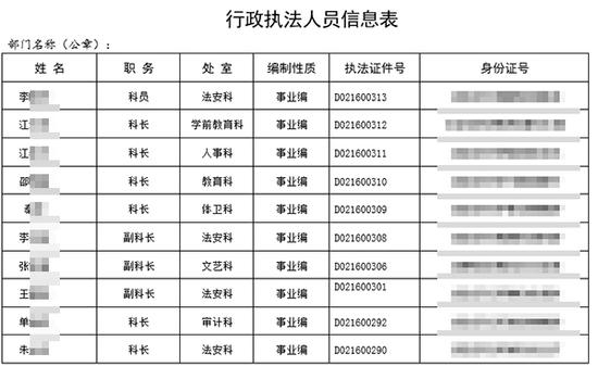 中广平县教育体育局公示。图片系澎湃新闻基于保护隐私需要打码，原页面没有打码。