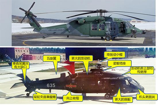 直-20（上）与UH-60“黑鹰”（下）对比。