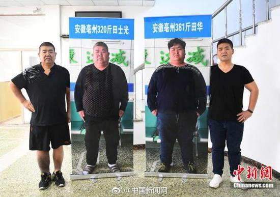 减肥前后对比图。