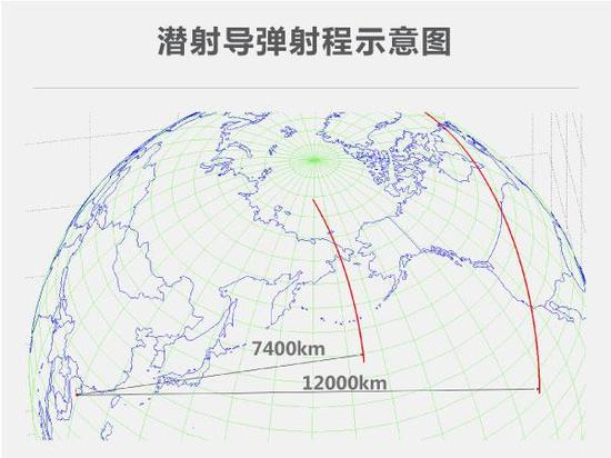 资料来源：笔者自制