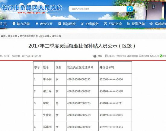 长沙市岳麓区人社局发布的2017年二季度灵活就业社保补贴人员公示（区级）。