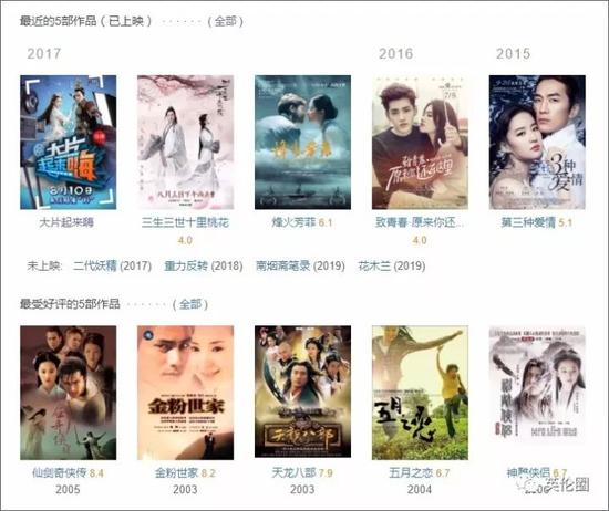 （图片截取自豆瓣电影）