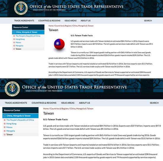 美国贸易代表署官网“青天白日满地红旗”图案已消失。