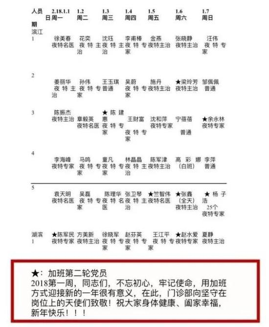 加班的党员