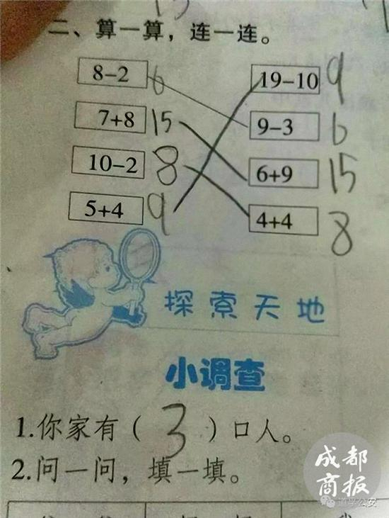 本文图均为 成都商报 图