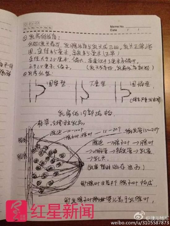 ▲杨德军的学习笔记 &nbsp;&nbsp;受访者供图