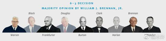 罗斯标准，大法官有6个同意3个反对（图片来自oyez.org）