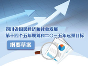 四川十四五规划和二〇三五年远景目标纲要获批准