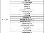 内江市已划定高风险区86个、中风险区11个