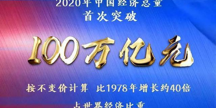 2020年我国gdp首次突破100万亿元人民币 同比增长2.3%