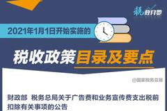 关于2021年1月1日开始实施的税收政策的要点解读