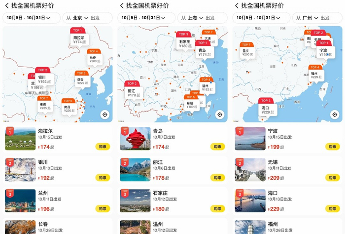 ▲美团平台上北上广10月5日-31日出发的低价机票