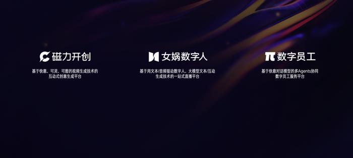 基于快手大模型的营销创意工具