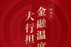 行稳致远 大国金融_中国银行110周年