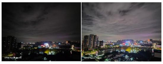 左：普通模式；右：超级夜景模式