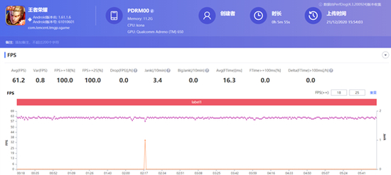 王者高帧率稳定↑