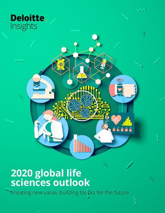2020全球生命科学行业展望：肿瘤药品占全球市场20%（可下载）