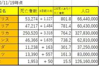 蒋丰:第三波新冠肺炎疫情“如期而至”意味着什么