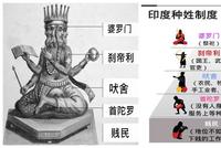 印度为什么有那么多穷人,政府不“扶贫”吗?