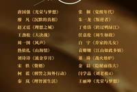 32届华鼎奖提名:王劲松实至名归,热依扎太惊艳