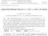 论文学习（335）《普通高中数学课程标准日常修订版（2017年版2025年修订）的主要变化》
