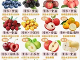 水果清洗小妙招
