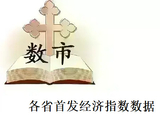 各省首发经济指数数据（2026年更新）