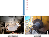 修复水泥立磨轴与轴承室磨损