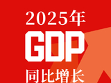 [转载]“经”彩2025丨增长5.0%！2025年GDP超140万亿元