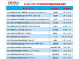 2026-2027年全球数码印刷及印花展排期-中际展览