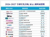 2026-2027全球灯光音响、显示、视听展排期-中际展览