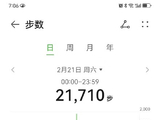2026年02月21日、今日步行、超两万步-21710