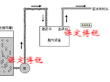 保定博锐专业生产去除涂布液内微小气泡的消泡器