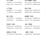 《楼云的诗》外16首七绝《清照文苑》2026年3月第三期总第9期