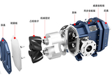 凸轮转子泵以硬核实力破解市政污水输送难题