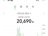 2026-03-22、今日步行、超两万-20690步